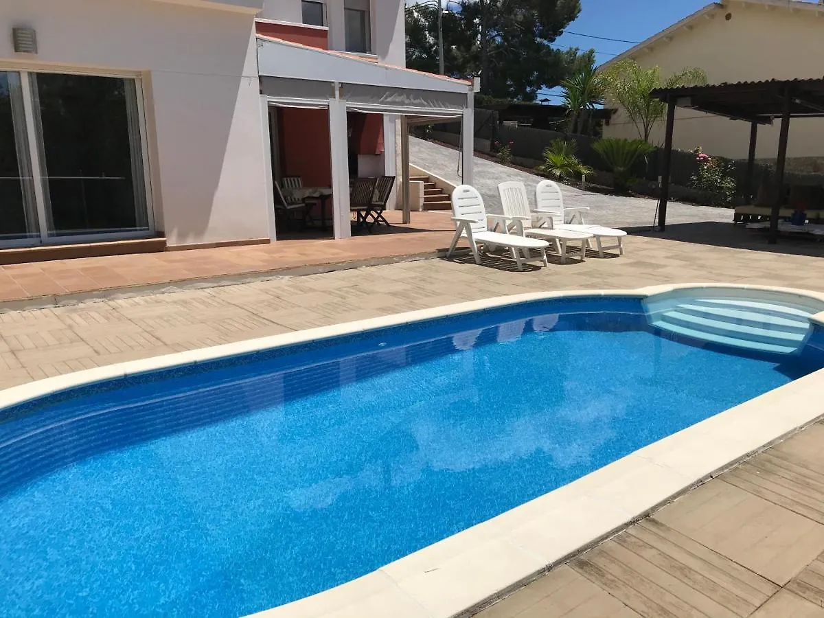 Villa Olivella contacts